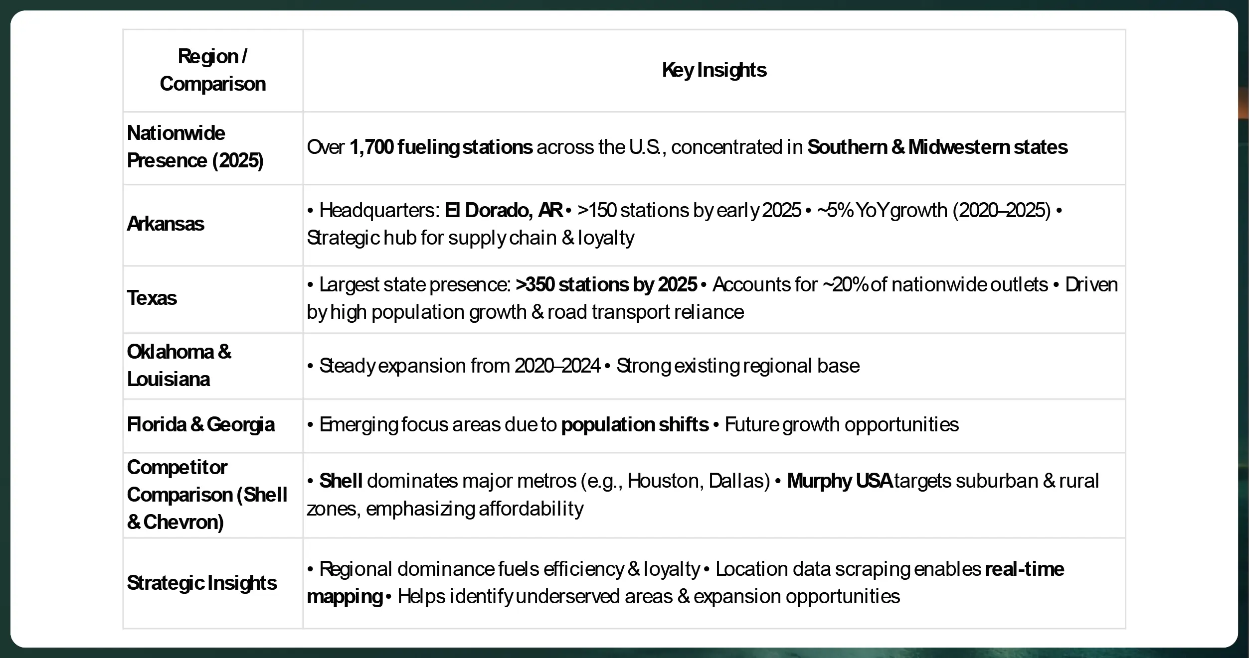 What-is-RERA-Data-Extraction-